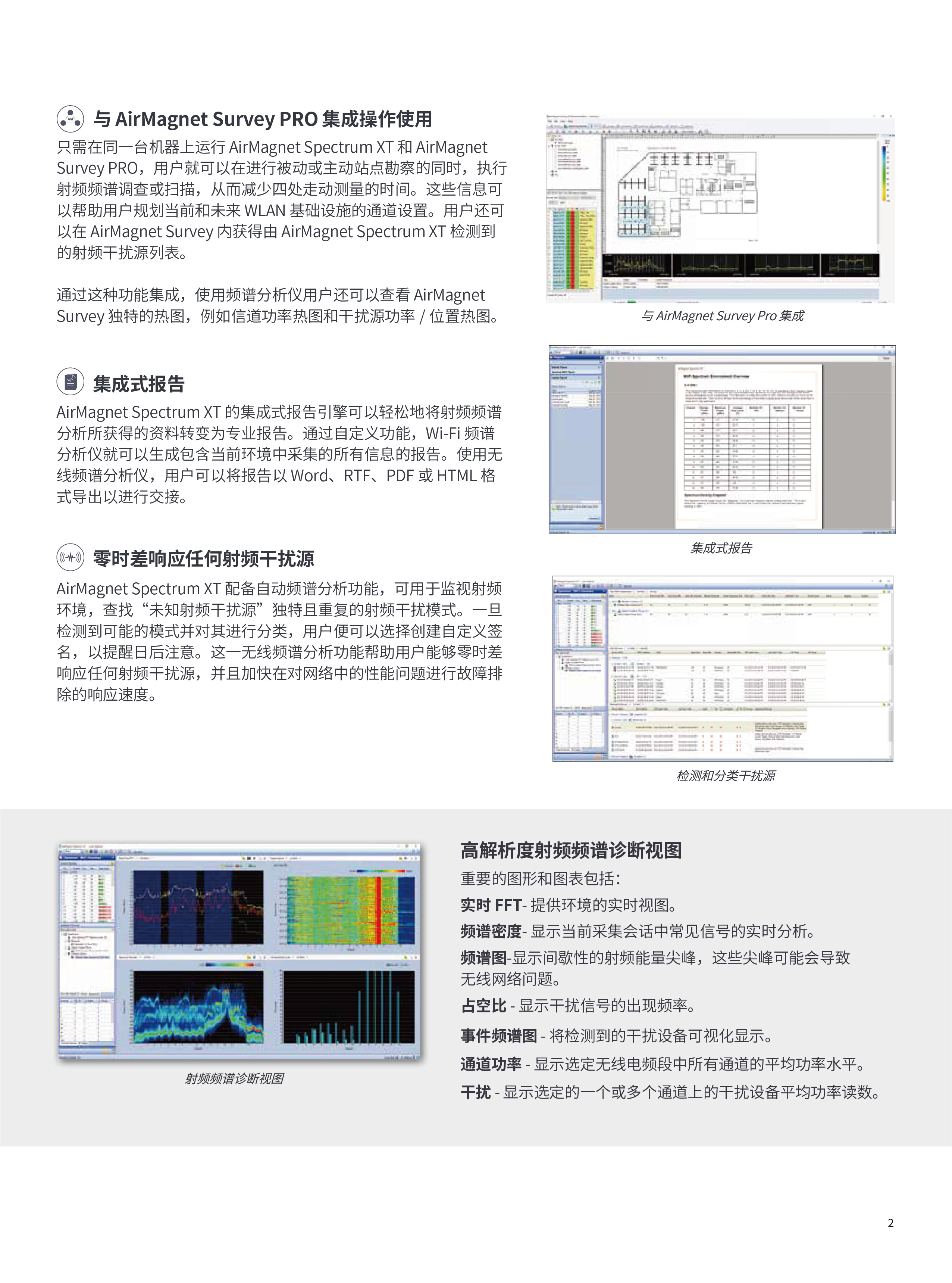 AirMagnet ? Spectrum XT  無(wú)線網(wǎng)絡(luò)干擾源分析-02.jpg