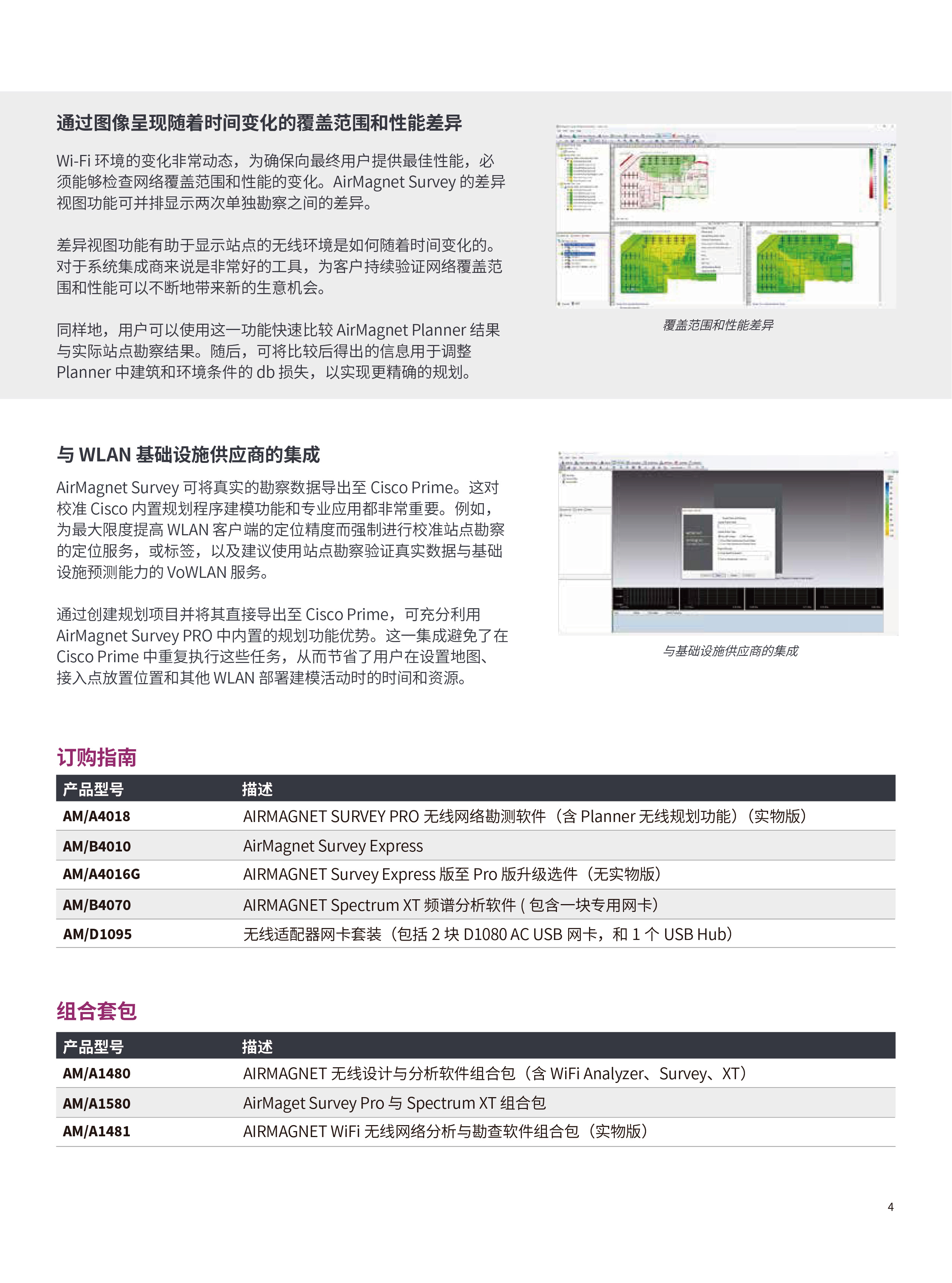 AirMagnet ? Survey PRO  無(wú)線網(wǎng)絡(luò)現(xiàn)場(chǎng)勘察軟件-04.jpg