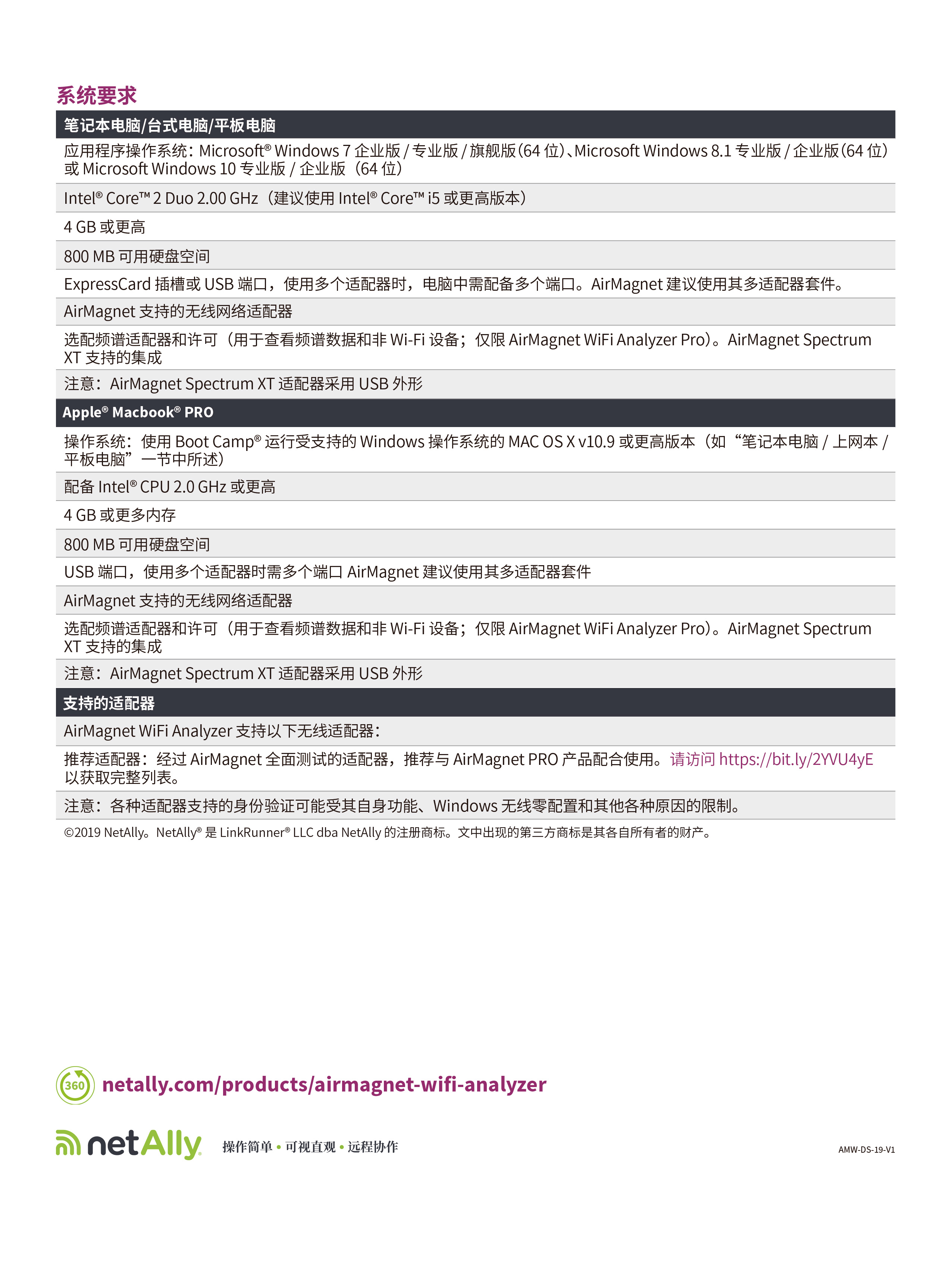 AirMagnet ? WiFi Analyzer PRO  無線網(wǎng)絡(luò)分析和監(jiān)控軟件-06.jpg
