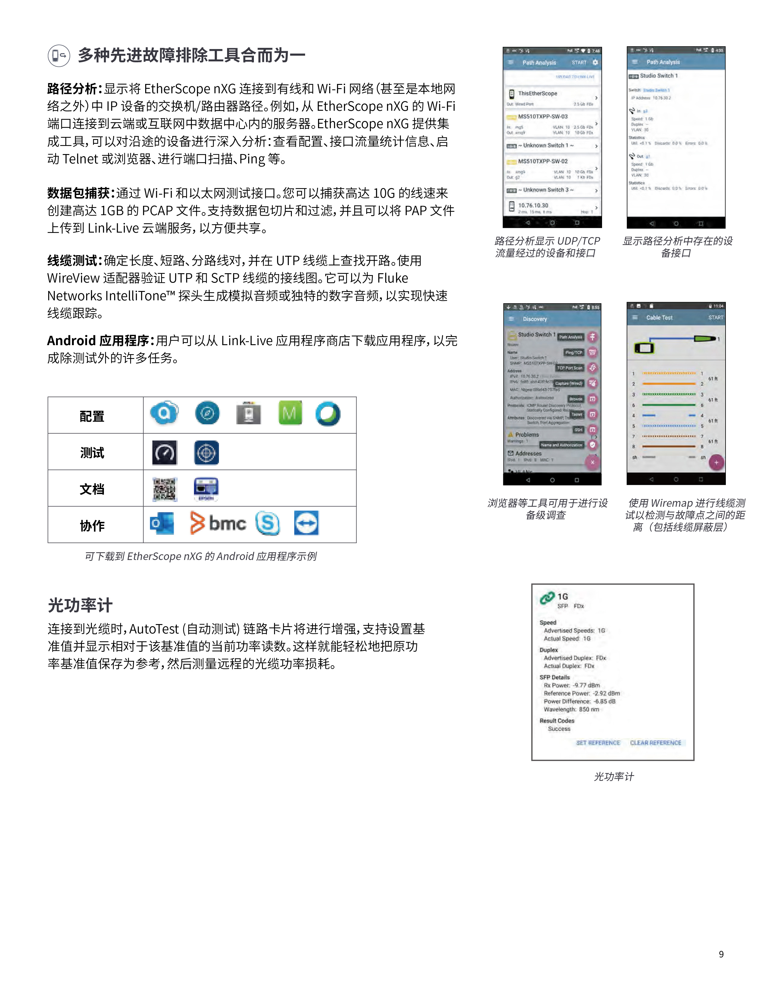 EtherScope? nXG  便攜式網(wǎng)絡(luò)專(zhuān)業(yè)智能測(cè)試工具-09.jpg