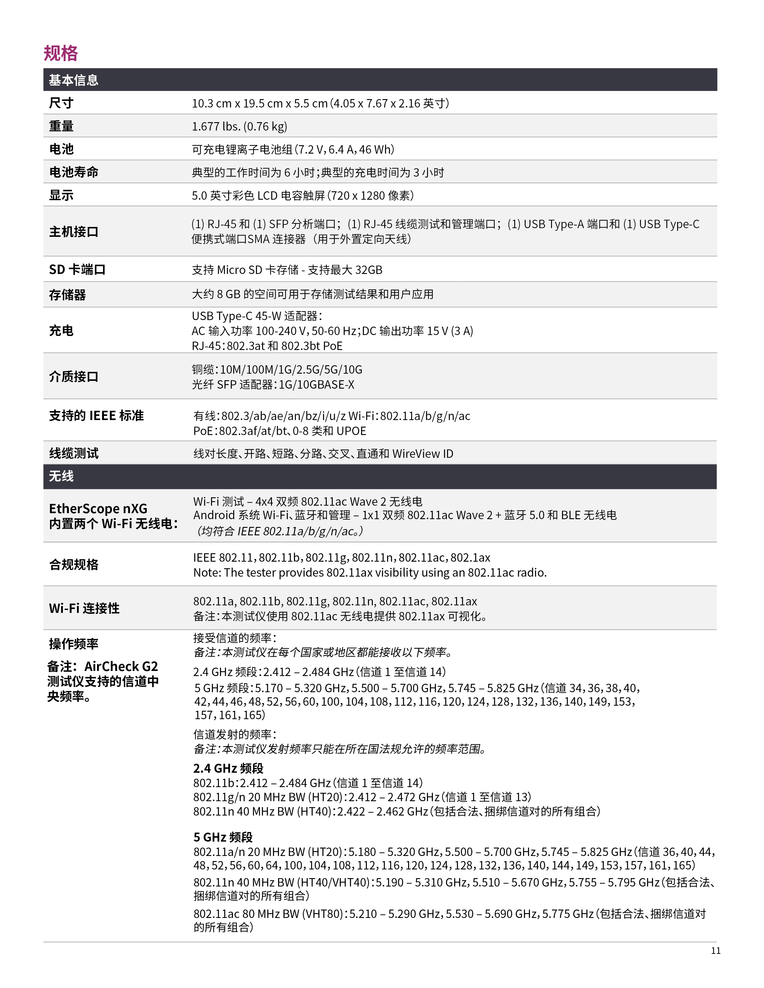 EtherScope? nXG  便攜式網(wǎng)絡(luò)專(zhuān)業(yè)智能測(cè)試工具-11.jpg