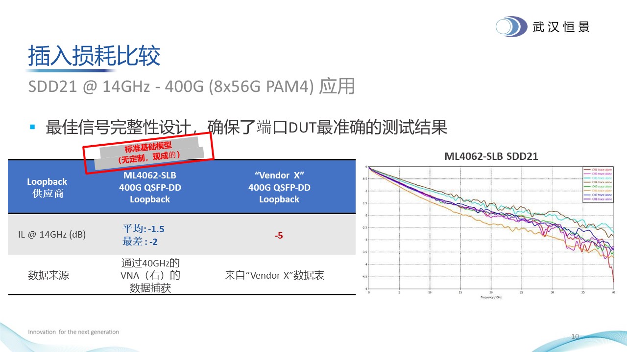 幻燈片10.JPG
