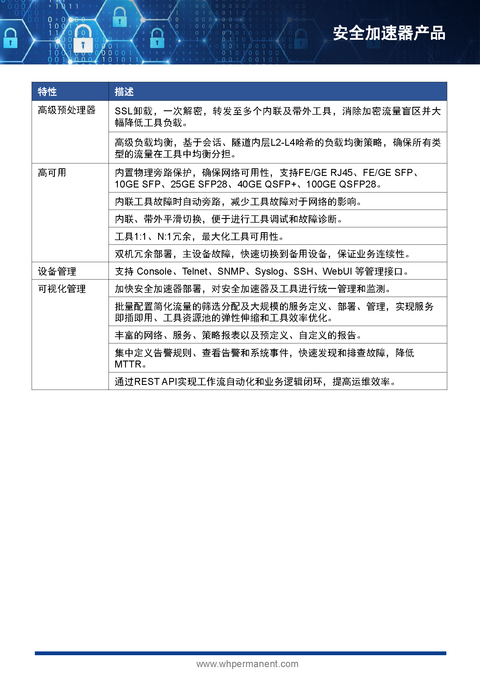 HJ安全加速器產(chǎn)品彩頁(yè) 20230512_頁(yè)面_5.png