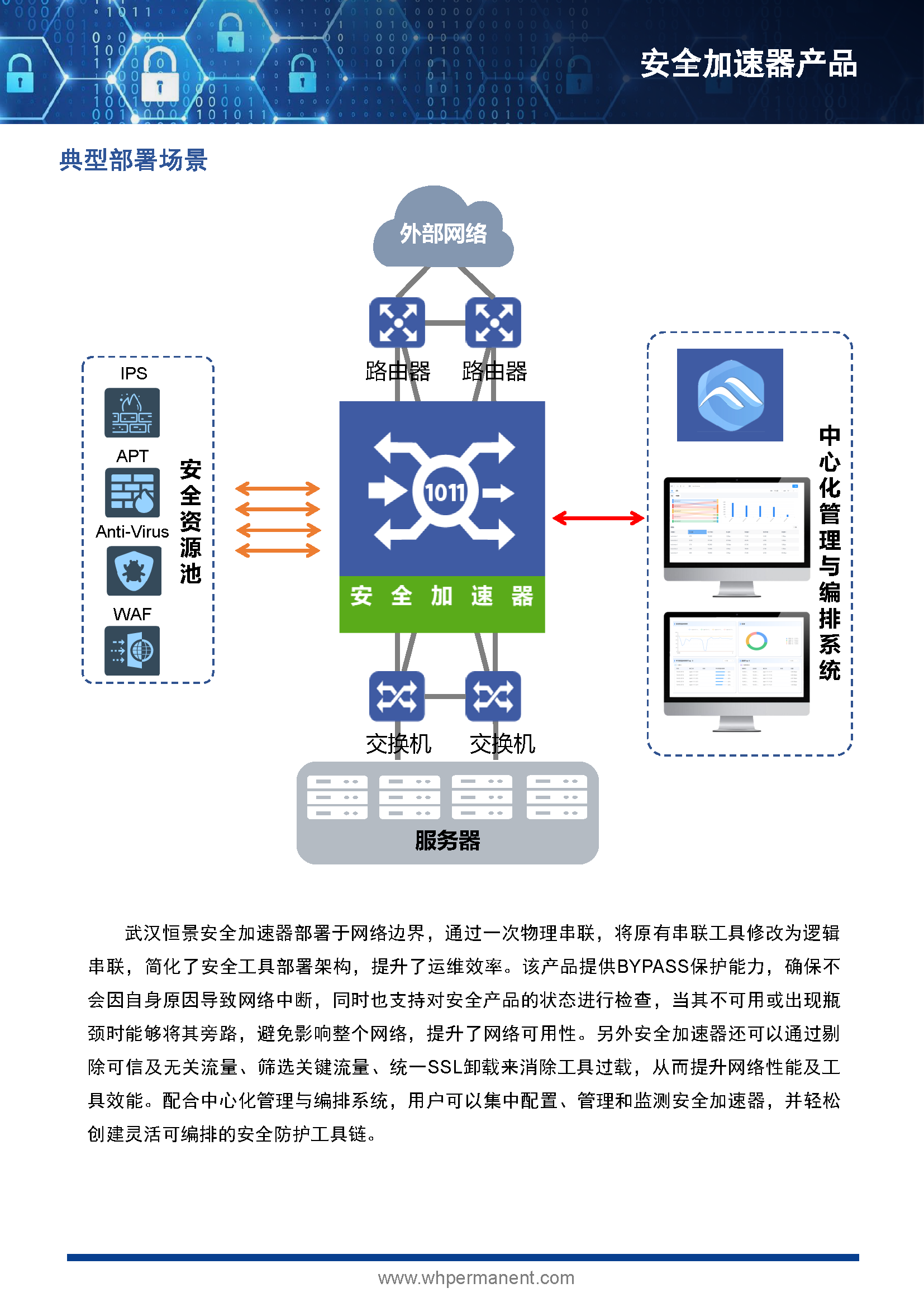 HJ安全加速器產(chǎn)品彩頁(yè) 20230512_頁(yè)面_7.png